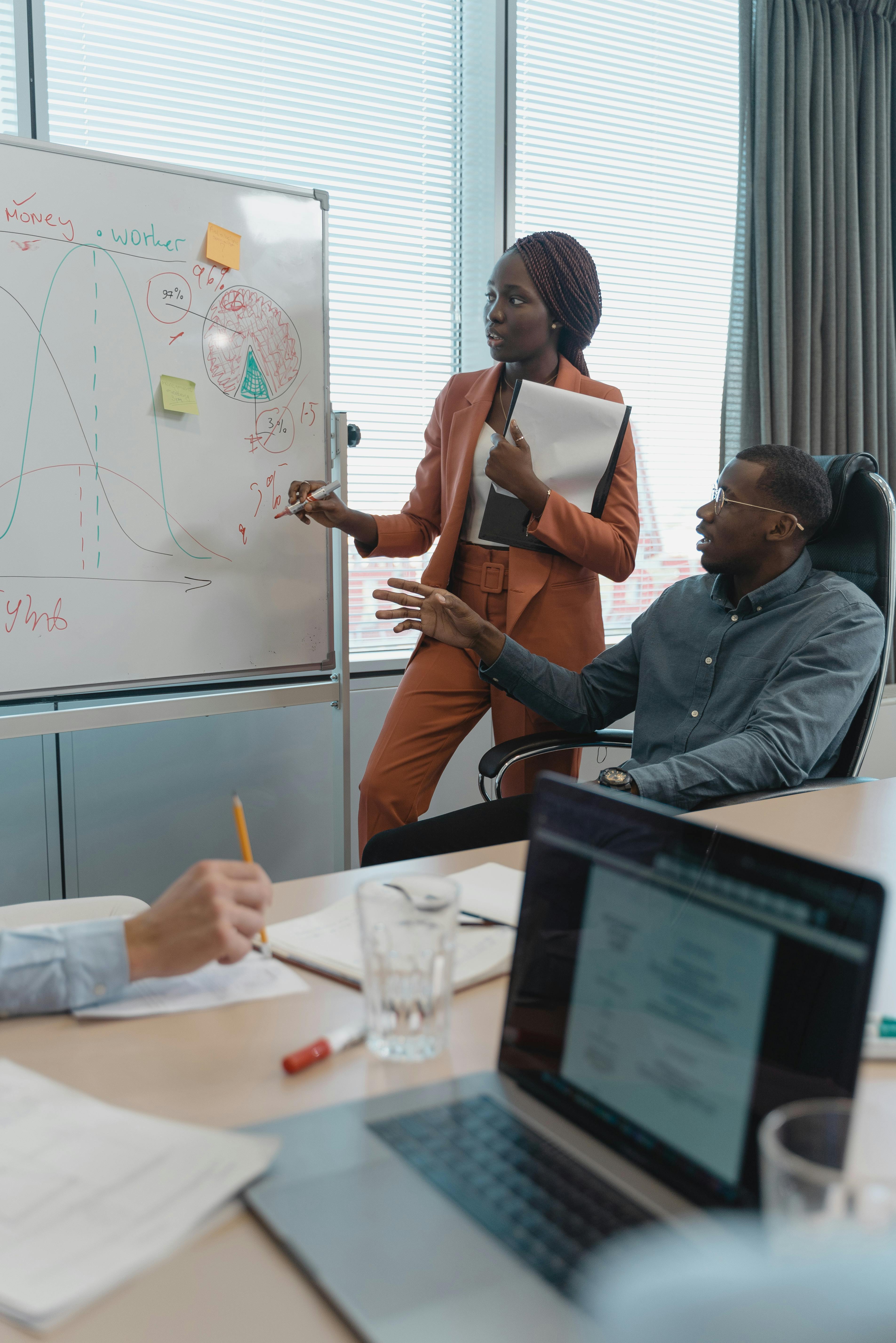 Organisational Design & Workforce Planning